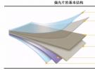 Difference between semi transparent and full transparent polarizers