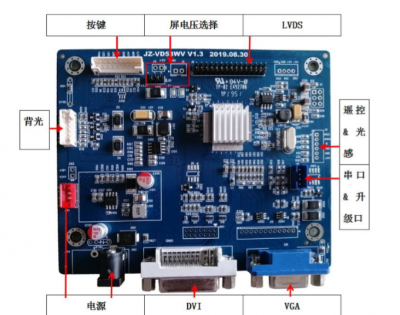 JZ-VD58WVV1.3 WideVoltagePower:12-26V VGA/DVI MaxResolution:1920x1200 Board