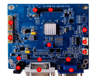 JZ-JYT68 Wide temperature industrial LCD driver board