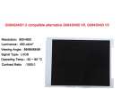 AUO 8.4-inch G084SN05 V9, G084SN03 V3 LCD screen product upgrade notice