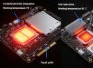 How to reduce the operating temperature of the LCD screen through external heat 