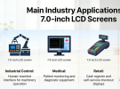 What industry devices are 7.0-inch LCD screens mainly used in?