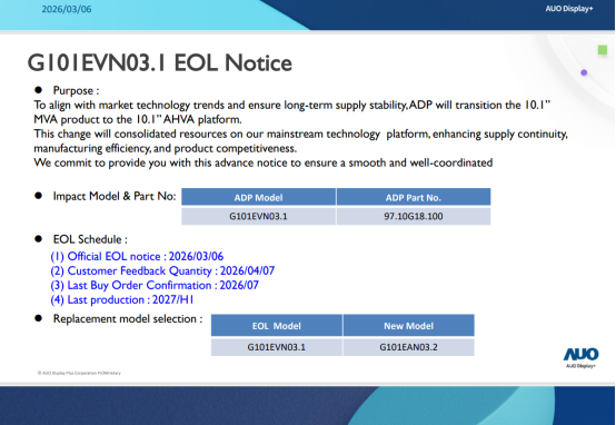 G101EVN03.1 EOL Notice& New Model