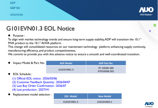 G101EVN01.3 is about to be discontinued