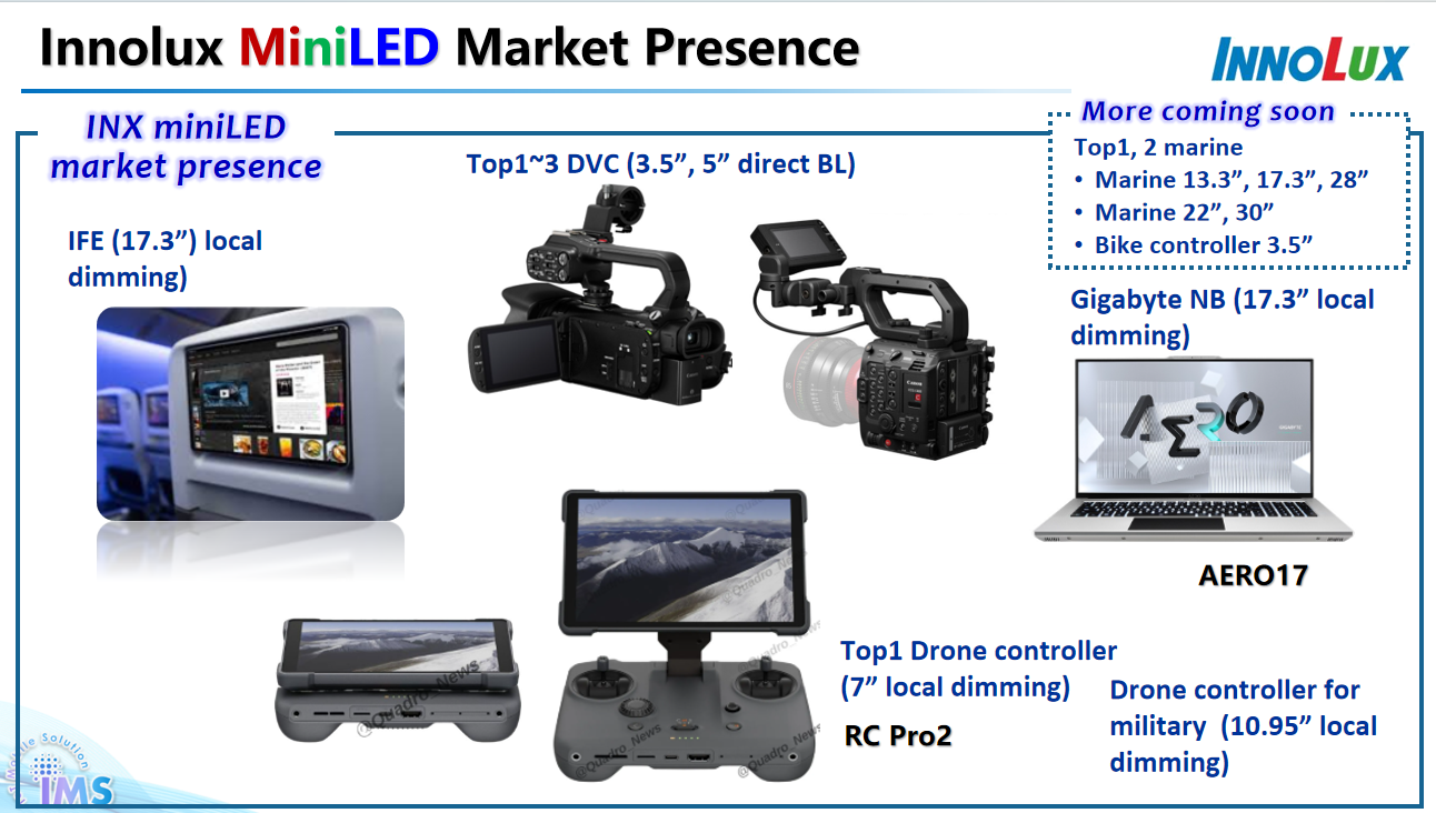 INNOLUX Optoelectronics MiniLED market application and commercialization landing