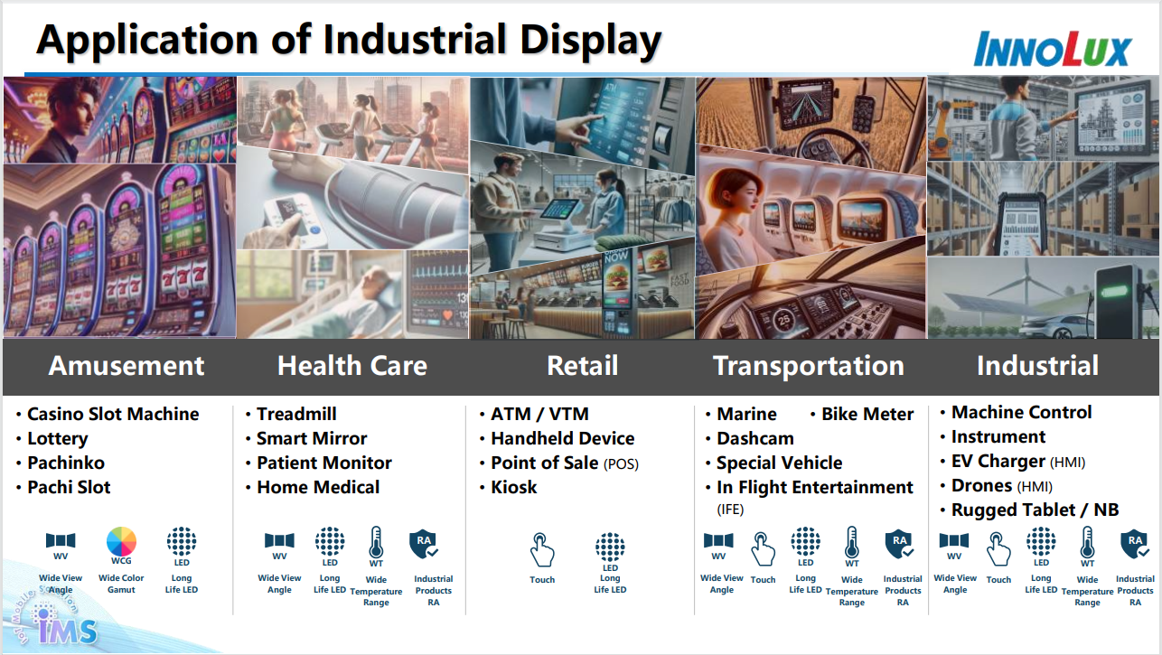 Top 5 Applications of INNOLUX Industrial Displays: From Amusement to Automation