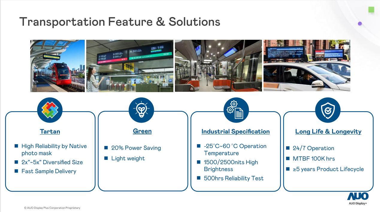 AU Optronics Empowers Smart Rail Transit: Technological Innovation and Application of Full Scene Display Solution