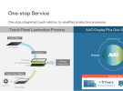 One-stop touch solution: reshaping display and manufacturing processes
