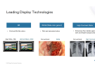 From 4K to curved screens AUO's new generation display technology