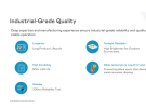 AUO industrial display: stable performance, long-lasting use