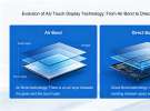 Comprehensive Analysis of AU's Square and Wide Screen LCM Product Lines in 2026