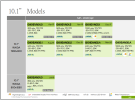 AU Focus on Star Sizes: 10.1-inch and 15.6-inch Series Details