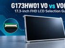 AUO G173HW01 V0 vs V0(04): 17.3-inch FHD LCD Selection Guide
